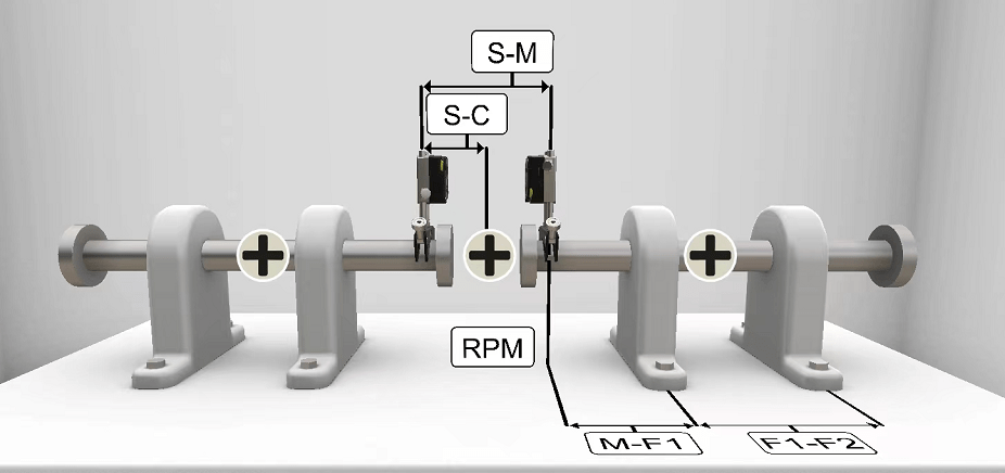 機(jī)床主軸和尾座同心測(cè)量方式